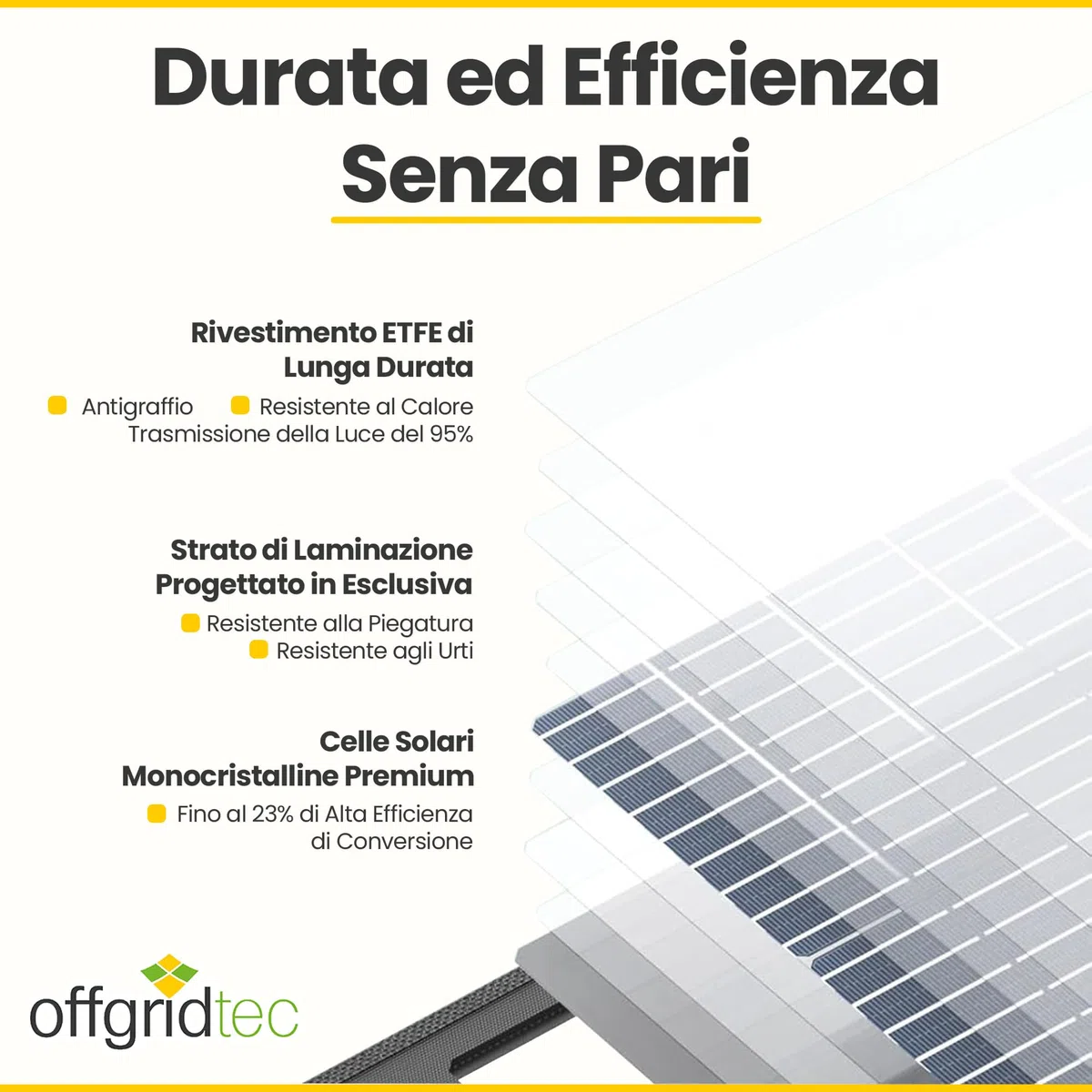 Offgridtec FSP-2 180W pannello solare pieghevole con celle Sunpower backcontact ad alta efficienza senza regolatore di carica con pratico manico per trasporto e vano per cavi. per campeggio caravan